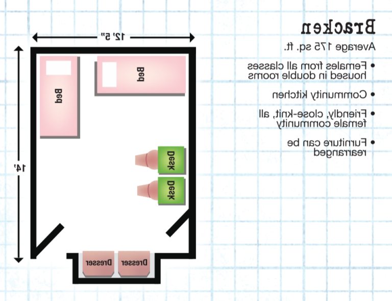 BrackenFloorPlan-768x589-1